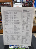 Vintage 1985 GDW Twilight 2000 Role Play Board Game