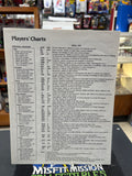 Vintage 1985 GDW Twilight 2000 Role Play Board Game